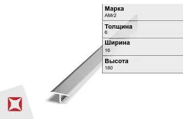 Алюминиевый профиль для ленты АМг2 6х16х180 мм ГОСТ 8617-81 в Шымкенте