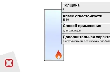 Огнестойкое стекло Pyropane 7 мм E 30 для фасадов ГОСТ 30247.0-94 в Шымкенте