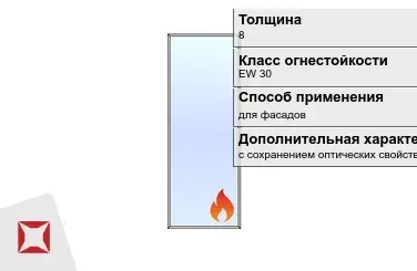 Огнестойкое стекло Pyropane 8 мм EW 30 с сохранением оптических свойств ГОСТ 30247.0-94 в Шымкенте