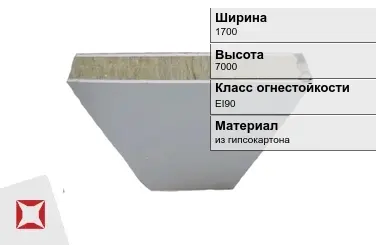 Противопожарная перегородка EI90 1700х7000 мм Кнауф ГОСТ 30247.0-94 в Шымкенте