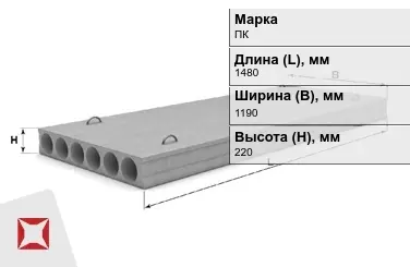 Пустотные плиты перекрытия ПК 15-12-8 1480x1190x220 мм  в Шымкенте